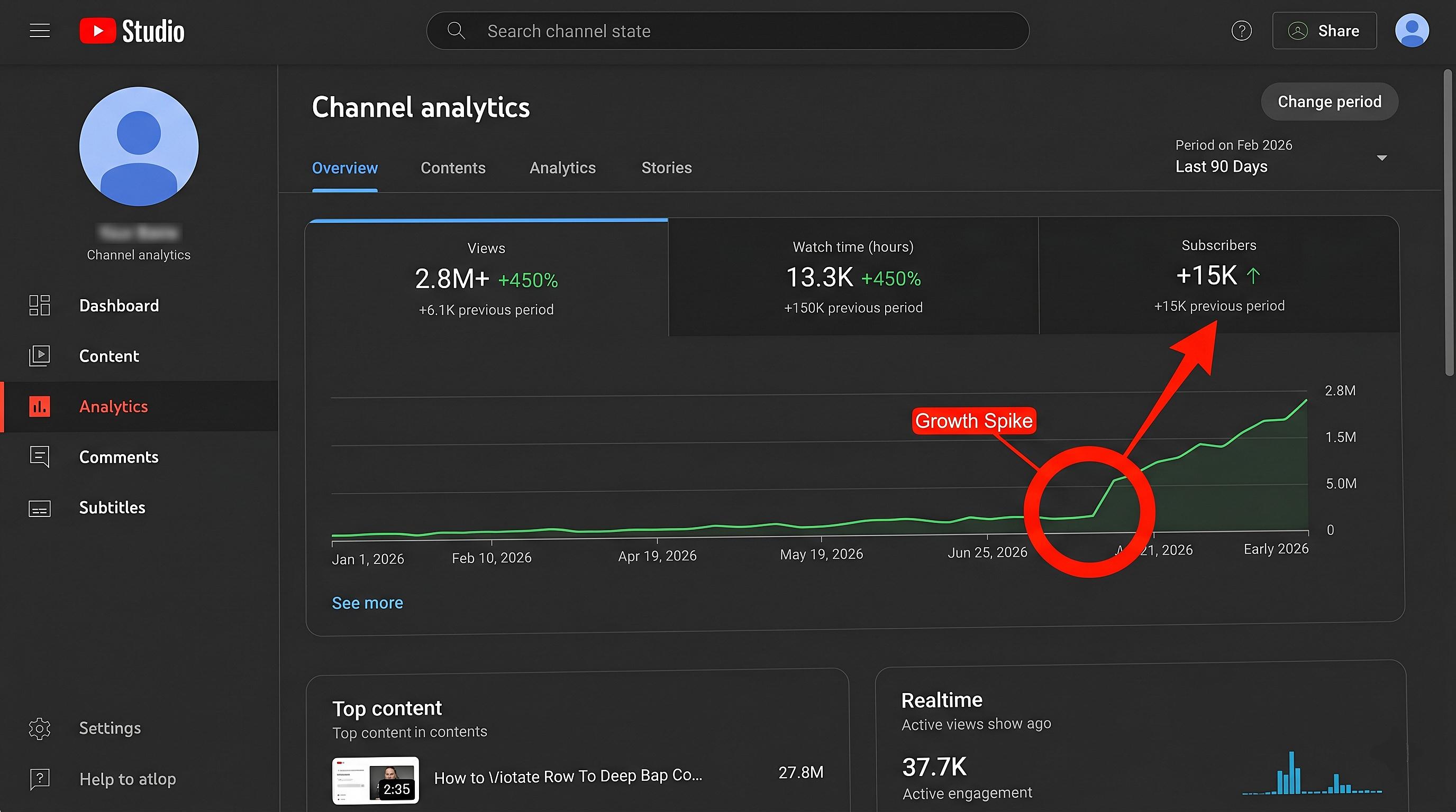 YouTube Growth Hacks That Actually Work in 2026