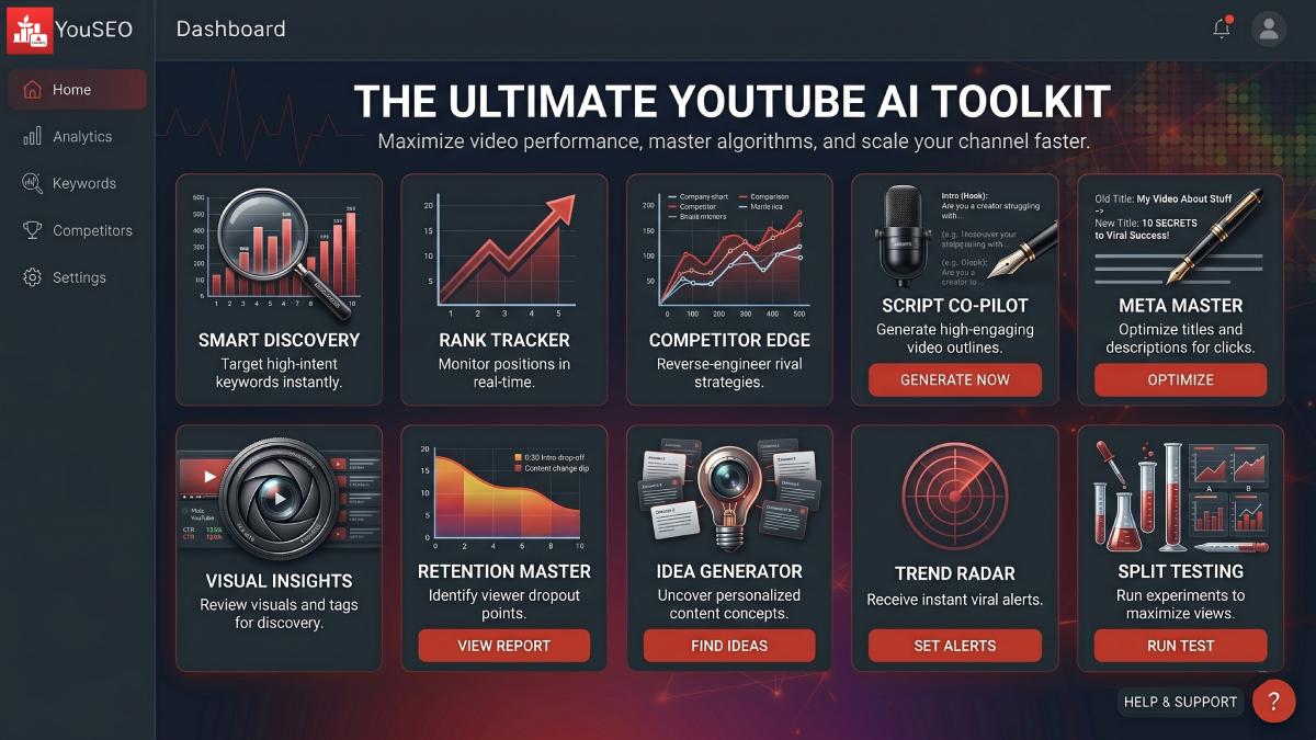 Every YouTube Creator Needs This AI Toolkit - Here's What It Does