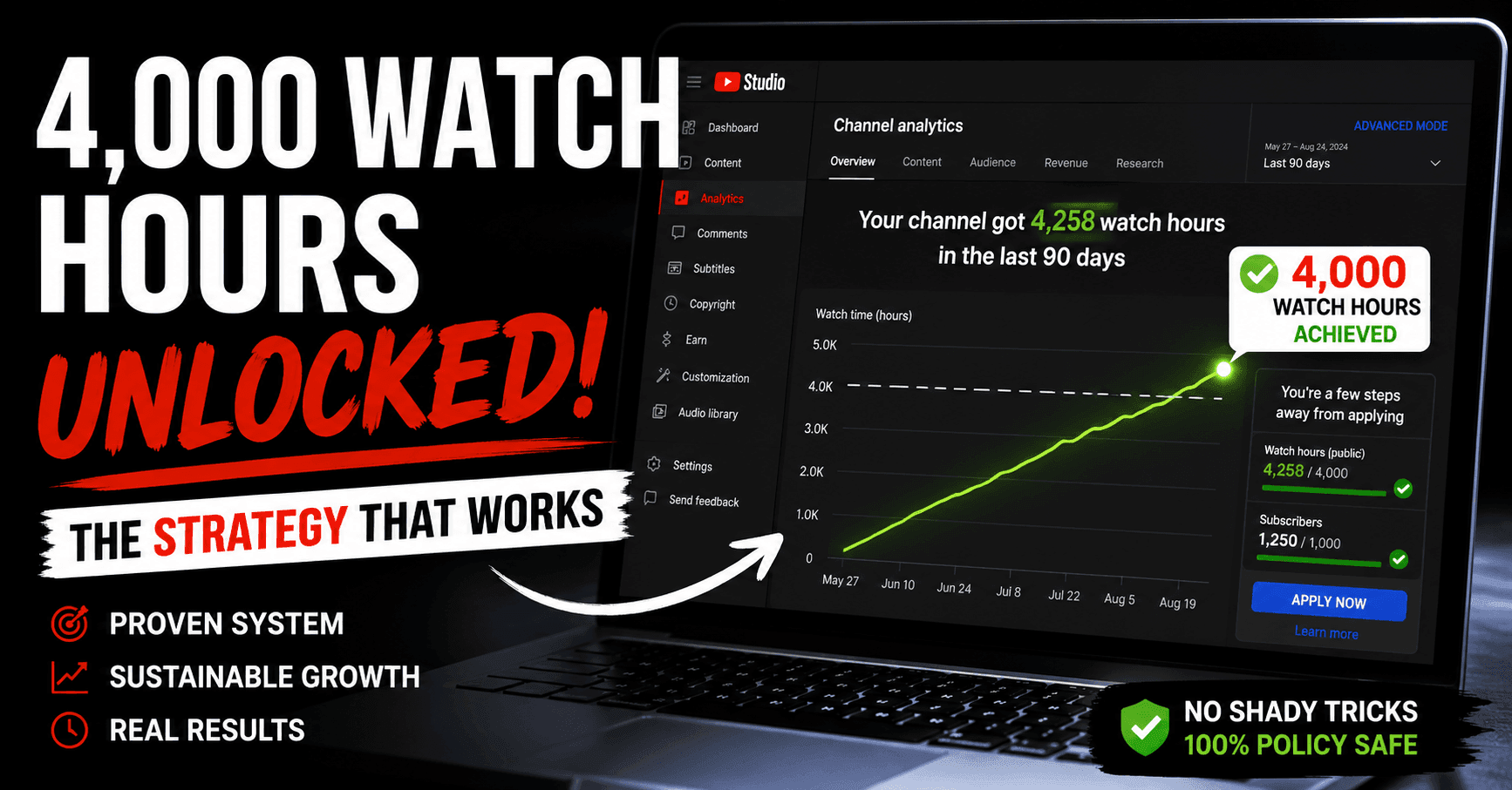 How to Reach 4,000 Watch Hours Fast (Without Shady Tricks)