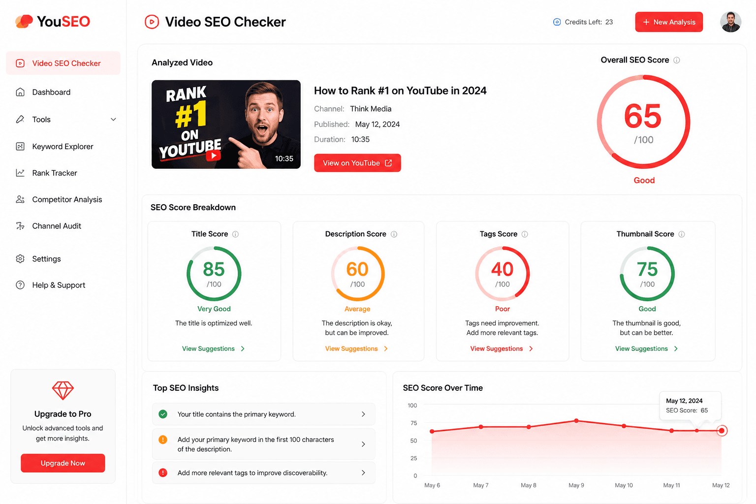 How to Check Your YouTube Video's SEO Score (Free, in 60 Seconds)