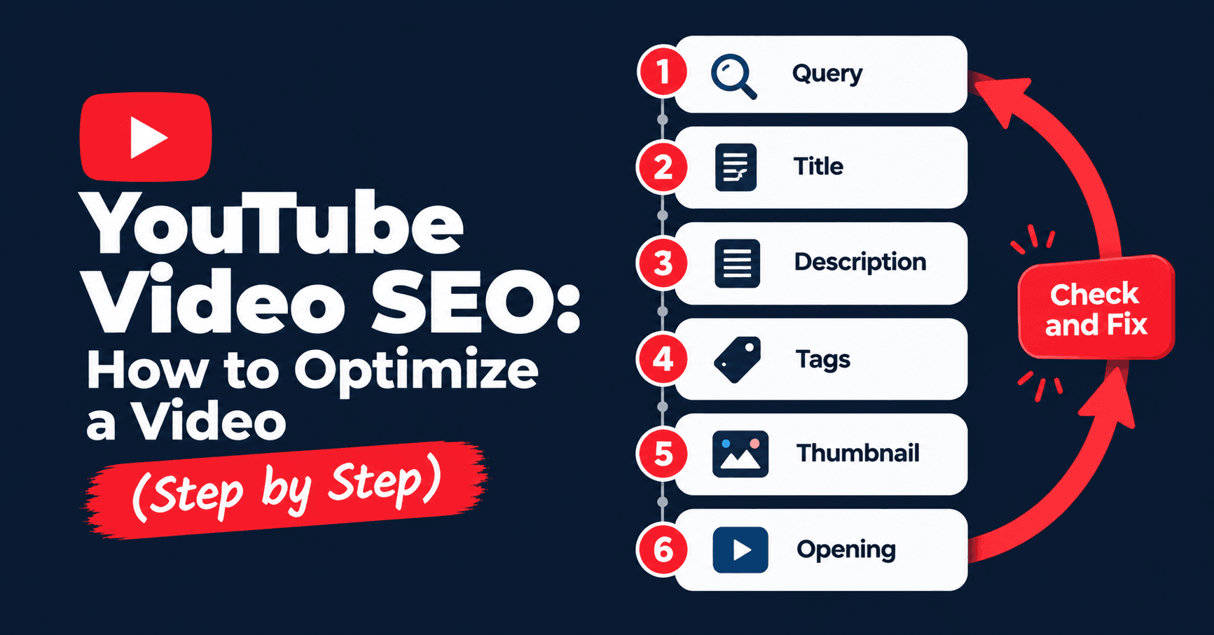 YouTube Video SEO: How to Optimize a Video (Step by Step)